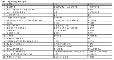 예스24 1월 5주 종합 베스트셀러