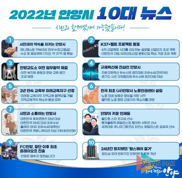 안양시, '2022년 안양시 10대 뉴스' 선정