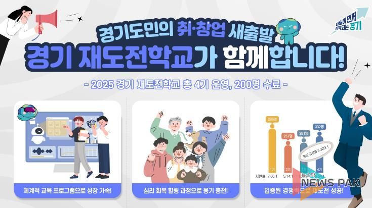 경기재도전학교