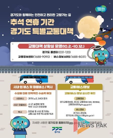 ‘안전하고 편리한 교통환경’ 조성