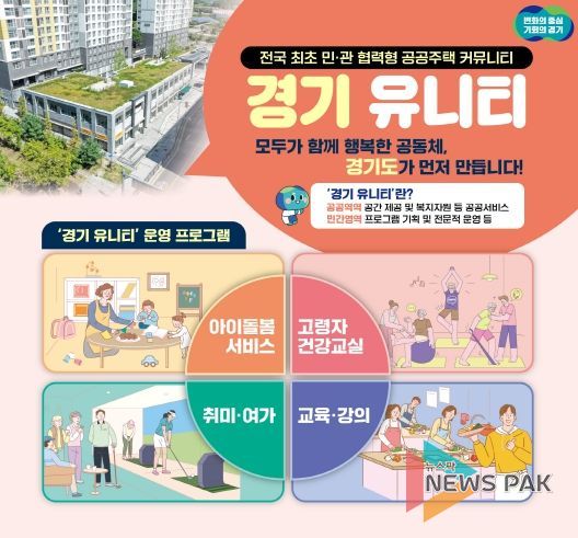 ‘경기 유니티’ 시범 사업