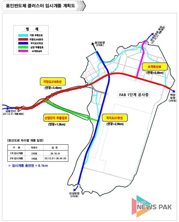 용인반도체 클러스터 임시개통 계획도