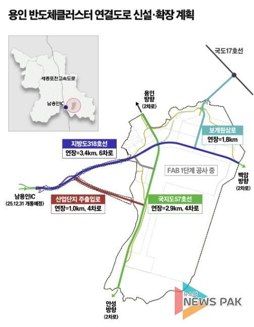 용인반도체클러스터 연결도로 신설·확장 계획