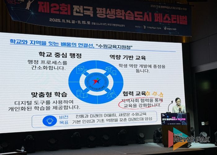 경기도수원교육지원청 김선경 교육장, 전국평생학습도시 페스티벌에서 ‘수원형 학습생태계’ 발표