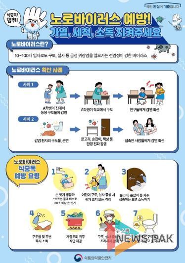 노로바이러스 예방수칙 안내문