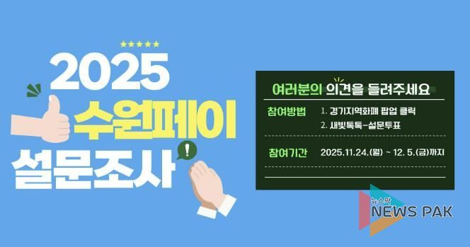 2025년 수원페이 사용자 설문조사 홍보물