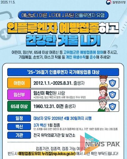 인플루엔자 예방접종 안내문