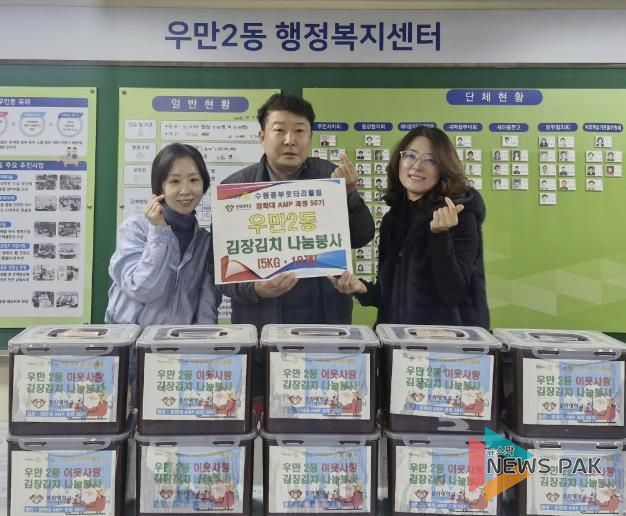 수원중부로타리클럽, 수원시 팔달구 우만2동에 김장김치 50kg 나눔