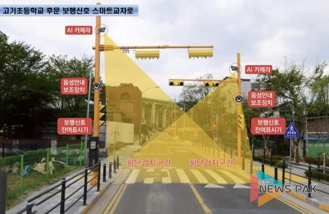 고기초등학교 후문에 설치된 보행신호 스마트교차로