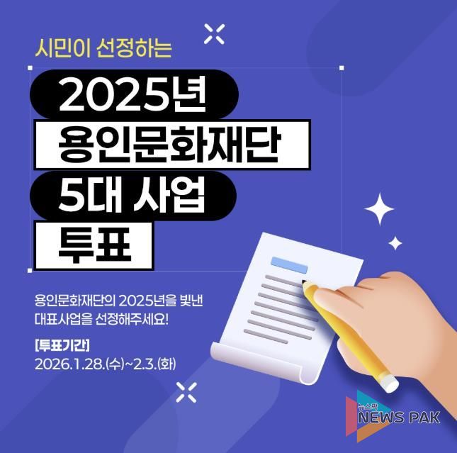 용인문화재단, '시민이 선정하는 2025년 용인문화재단 5대 사업' 온라인 투표 실시