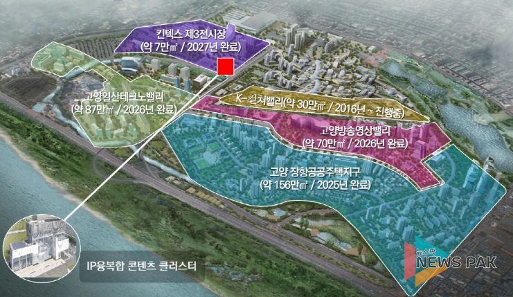 IP융복합 콘텐츠 클러스터 입지도