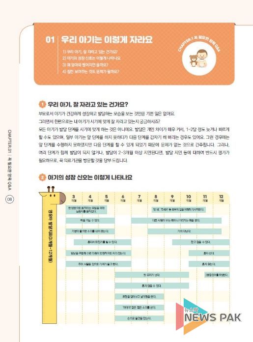 안성시, ‘출생아 부모의 설렘’ 양육지원 안내서 개정 발간
